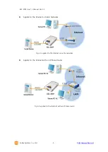 Предварительный просмотр 6 страницы Sollae Systems EZL-200F User Manual