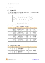 Предварительный просмотр 9 страницы Sollae Systems EZL-200F User Manual