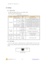 Предварительный просмотр 11 страницы Sollae Systems EZL-200F User Manual