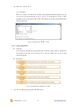 Предварительный просмотр 20 страницы Sollae Systems EZL-200F User Manual