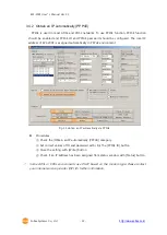 Предварительный просмотр 23 страницы Sollae Systems EZL-200F User Manual