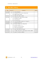 Предварительный просмотр 56 страницы Sollae Systems EZL-200F User Manual