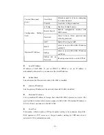 Preview for 14 page of Sollae Systems EZL-200L User Manual