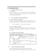 Preview for 23 page of Sollae Systems EZL-200L User Manual