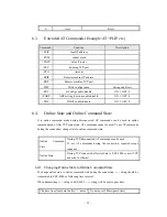 Preview for 35 page of Sollae Systems EZL-200L User Manual