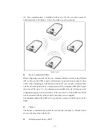 Предварительный просмотр 15 страницы Sollae Systems EZL-300W Lite User Manual