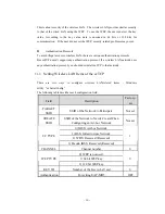 Предварительный просмотр 16 страницы Sollae Systems EZL-300W Lite User Manual