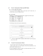 Предварительный просмотр 26 страницы Sollae Systems EZL-300W Lite User Manual