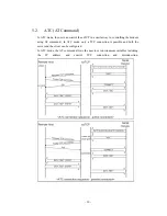 Предварительный просмотр 30 страницы Sollae Systems EZL-300W Lite User Manual