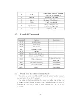 Предварительный просмотр 37 страницы Sollae Systems EZL-300W Lite User Manual