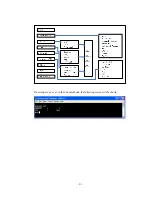 Предварительный просмотр 21 страницы Sollae Systems EZL-400S User Manual