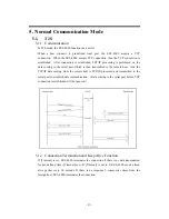 Предварительный просмотр 23 страницы Sollae Systems EZL-400S User Manual