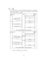 Предварительный просмотр 24 страницы Sollae Systems EZL-400S User Manual