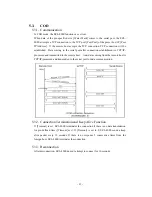 Предварительный просмотр 25 страницы Sollae Systems EZL-400S User Manual