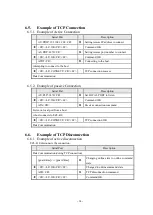 Предварительный просмотр 34 страницы Sollae Systems EZL-410 User Manual