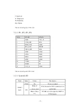 Предварительный просмотр 11 страницы Sollae Systems EZL-80c User Manual