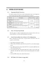 Предварительный просмотр 25 страницы Sollae Systems EZL-80c User Manual