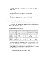 Предварительный просмотр 26 страницы Sollae Systems EZL-80c User Manual