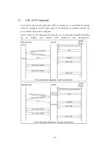 Предварительный просмотр 29 страницы Sollae Systems EZL-80c User Manual