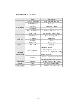 Предварительный просмотр 32 страницы Sollae Systems EZL-80c User Manual