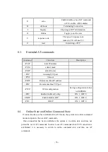 Предварительный просмотр 36 страницы Sollae Systems EZL-80c User Manual