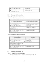 Предварительный просмотр 38 страницы Sollae Systems EZL-80c User Manual