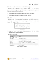 Предварительный просмотр 11 страницы Sollae Systems PBH-101 User Manual