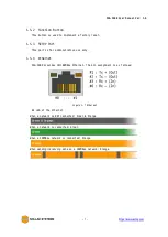 Preview for 8 page of Sollae Systems SCG-5608 User Manual