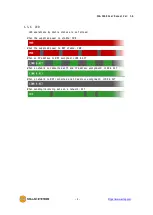 Preview for 10 page of Sollae Systems SCG-5608 User Manual