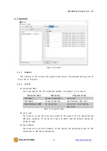 Preview for 14 page of Sollae Systems SCG-5608 User Manual