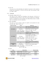 Preview for 15 page of Sollae Systems SCG-5608 User Manual