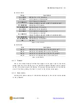 Preview for 22 page of Sollae Systems SCG-5608 User Manual