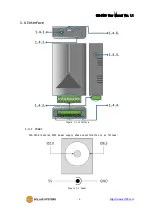 Предварительный просмотр 7 страницы Sollae Systems SIG-5430 User Manual