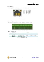 Предварительный просмотр 8 страницы Sollae Systems SIG-5430 User Manual