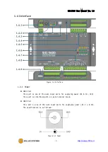 Предварительный просмотр 7 страницы Sollae Systems SIG-5600 User Manual