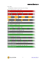 Предварительный просмотр 9 страницы Sollae Systems SIG-5600 User Manual