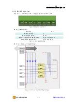 Предварительный просмотр 11 страницы Sollae Systems SIG-5600 User Manual