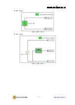 Предварительный просмотр 12 страницы Sollae Systems SIG-5600 User Manual