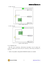 Предварительный просмотр 13 страницы Sollae Systems SIG-5600 User Manual