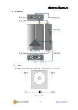 Предварительный просмотр 9 страницы Sollae Systems SMG-5400 User Manual