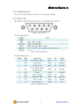 Предварительный просмотр 10 страницы Sollae Systems SMG-5400 User Manual