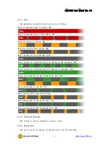 Предварительный просмотр 12 страницы Sollae Systems SMG-5400 User Manual