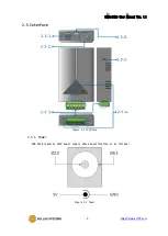 Preview for 9 page of Sollae Systems SMG-5420 User Manual