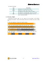 Preview for 23 page of Sollae Systems SMG-5420 User Manual