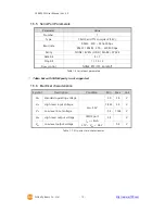 Preview for 13 page of Sollae CSE-M53N User Manual