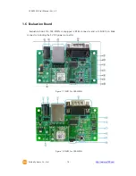 Preview for 15 page of Sollae CSE-M53N User Manual