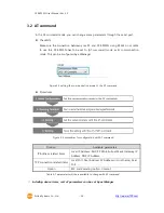 Предварительный просмотр 27 страницы Sollae CSE-M53N User Manual