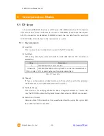 Предварительный просмотр 31 страницы Sollae CSE-M53N User Manual