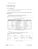 Предварительный просмотр 48 страницы Sollae CSE-M53N User Manual