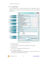 Предварительный просмотр 51 страницы Sollae CSE-M53N User Manual